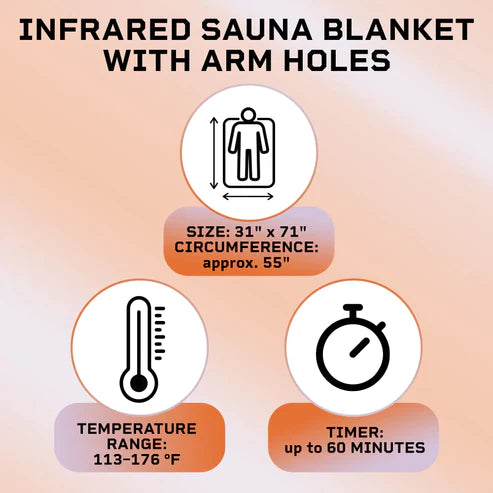 Infrared Sauna Blanket